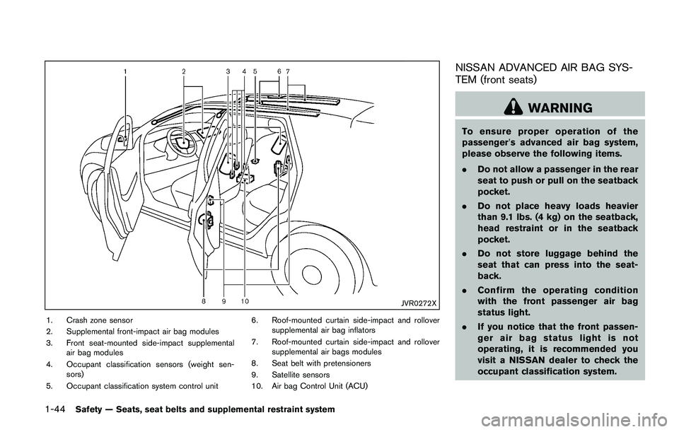 NISSAN JUKE 2018 Repair Manual PRECAUTIONS ON CHILD RE-
STRAINTS 