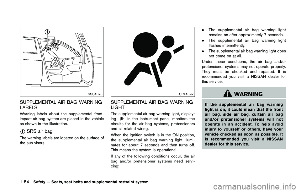NISSAN JUKE 2018 Manual PDF 