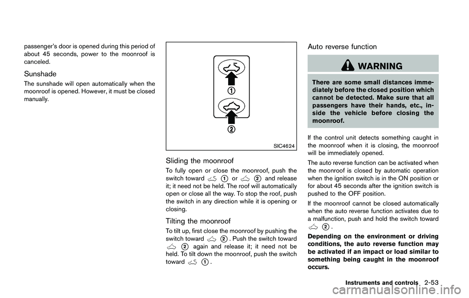 NISSAN JUKE 2021 Owners Manual NISSAN JUKE 2021 Owners Manual