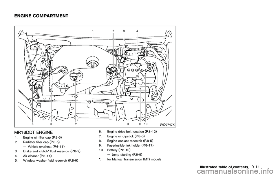 NISSAN JUKE 2021 User Guide accelerator pedal. Your vehicle will maintain the
set speed.
.To pass another vehicle, depress the
accelerator pedal. When you release the
pedal, the vehicle will return to the previously
set speed.
.