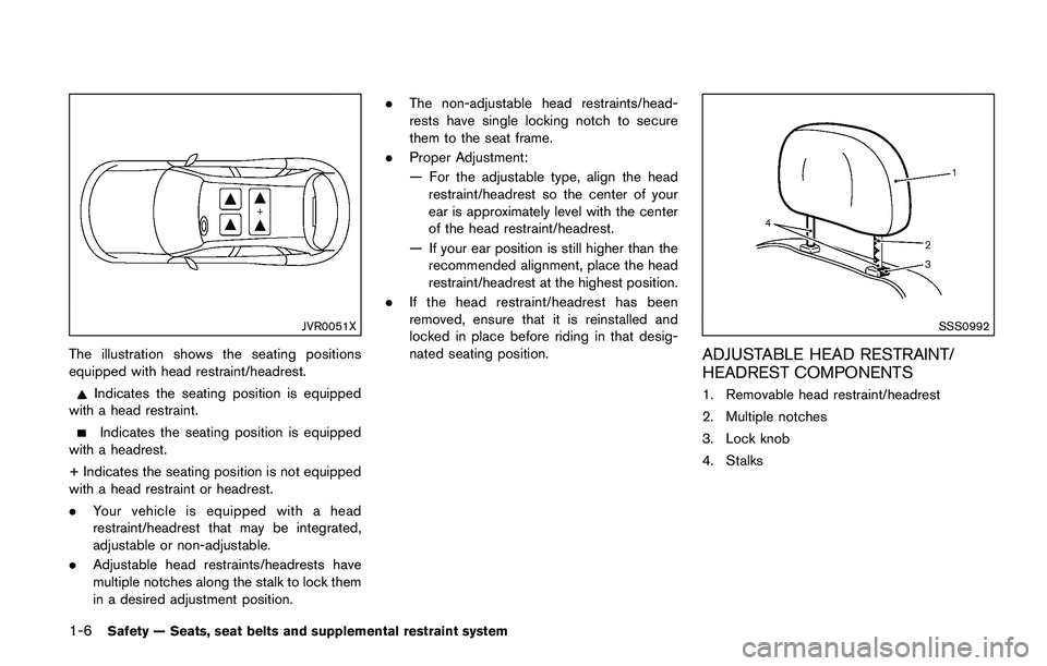 NISSAN JUKE 2021  Owners Manual Welcome to the growing family of new NISSAN
owners. This vehicle is delivered to you with
confidence. It was produced using the latest
techniques and strict quality control.
This manual was prepared t