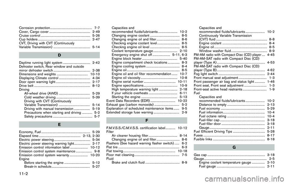 NISSAN JUKE 2021 Owners Manual NISSAN JUKE 2021 Owners Manual