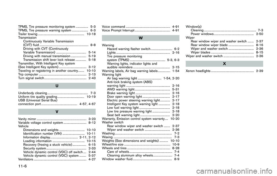 NISSAN JUKE 2021 Owners Manual NISSAN JUKE 2021 Owners Manual