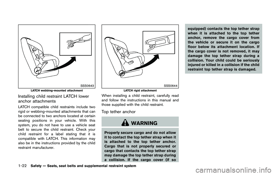 NISSAN JUKE 2021 Service Manual NISSAN JUKE 2021 Service Manual