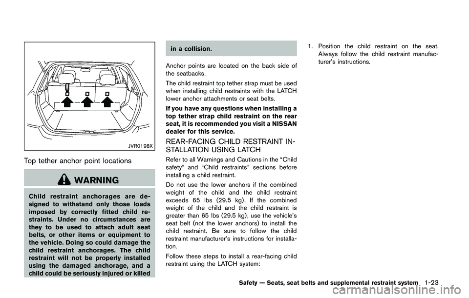 NISSAN JUKE 2021 Service Manual NISSAN JUKE 2021 Service Manual