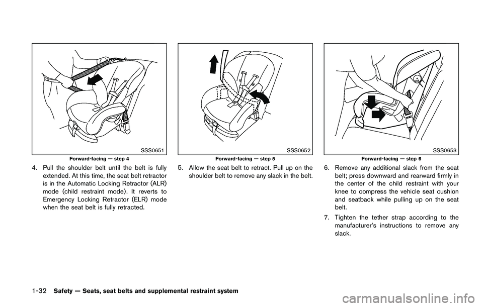 NISSAN JUKE 2021 Workshop Manual NISSAN JUKE 2021 Workshop Manual