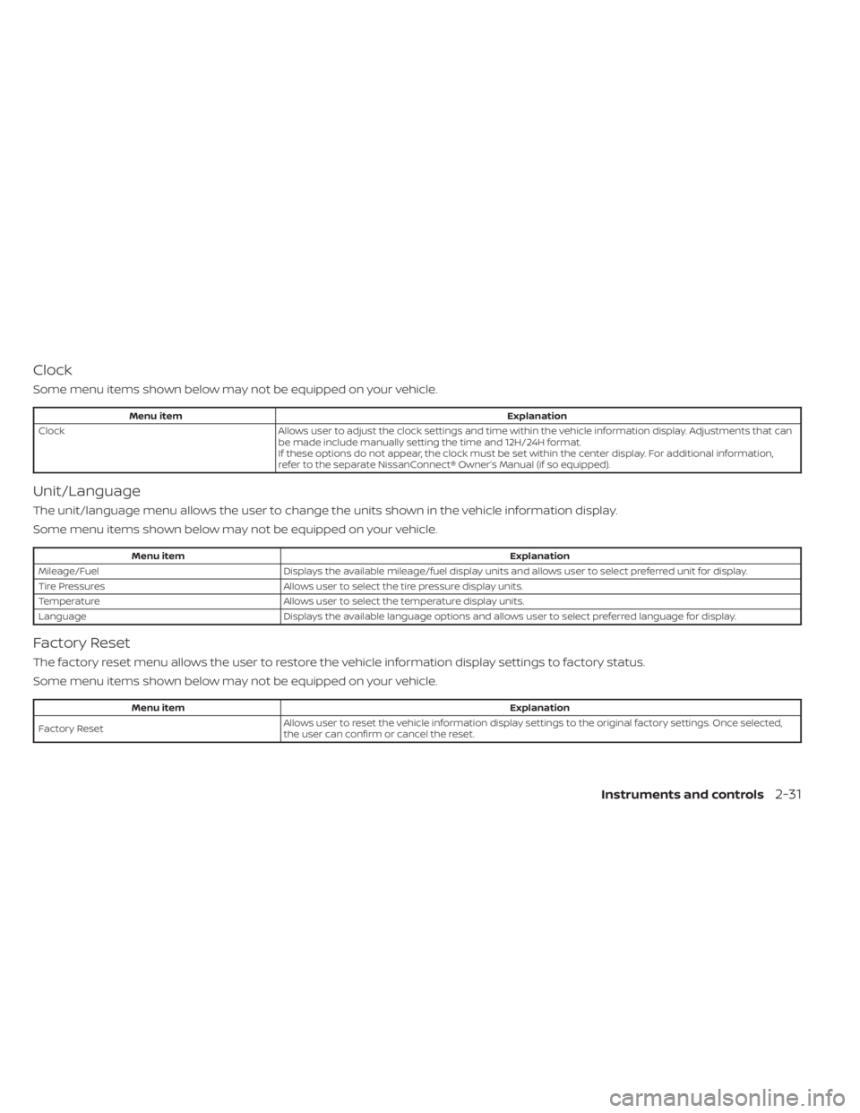 NISSAN KICKS 2023 Owners Manual Clock
Some menu items shown below may not be equipped on your vehicle.
Menu itemExplanation
Clock Allows user to adjust the clock settings and time within the vehicle information display. Adjustments NISSAN KICKS 2023 Owners Manual Clock
Some menu items shown below may not be equipped on your vehicle.
Menu itemExplanation
Clock Allows user to adjust the clock settings and time within the vehicle information display. Adjustments