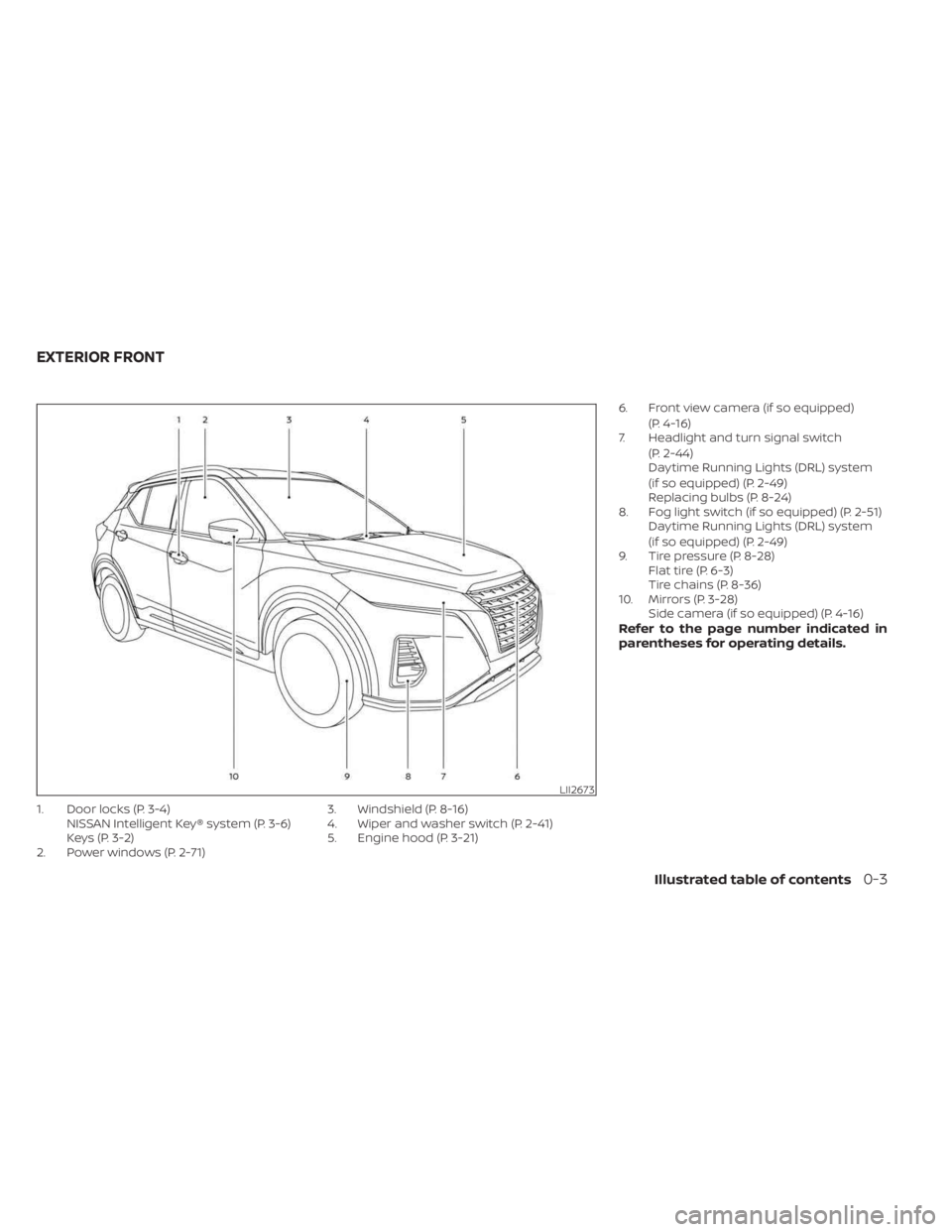 NISSAN KICKS 2023 User Guide 1. Door locks (P. 3-4)NISSAN Intelligent Key® system (P. 3-6)
Keys (P. 3-2)
2. Power windows (P. 2-71) 3. Windshield (P. 8-16)
4. Wiper and washer switch (P. 2-41)
5. Engine hood (P. 3-21)6. Front vi NISSAN KICKS 2023 User Guide 1. Door locks (P. 3-4)NISSAN Intelligent Key® system (P. 3-6)
Keys (P. 3-2)
2. Power windows (P. 2-71) 3. Windshield (P. 8-16)
4. Wiper and washer switch (P. 2-41)
5. Engine hood (P. 3-21)6. Front vi