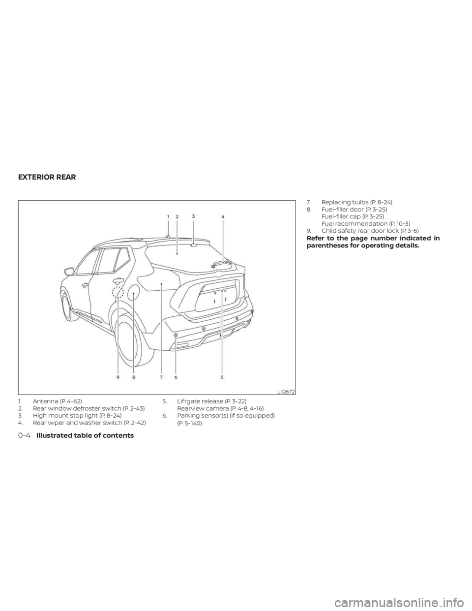 NISSAN KICKS 2023 User Guide 1. Antenna (P. 4-62)
2. Rear window defroster switch (P. 2-43)
3. High mount stop light (P. 8-24)
4. Rear wiper and washer switch (P. 2-42)5. Lif tgate release (P. 3-22)
Rearview camera (P. 4-8, 4-16) NISSAN KICKS 2023 User Guide 1. Antenna (P. 4-62)
2. Rear window defroster switch (P. 2-43)
3. High mount stop light (P. 8-24)
4. Rear wiper and washer switch (P. 2-42)5. Lif tgate release (P. 3-22)
Rearview camera (P. 4-8, 4-16)
