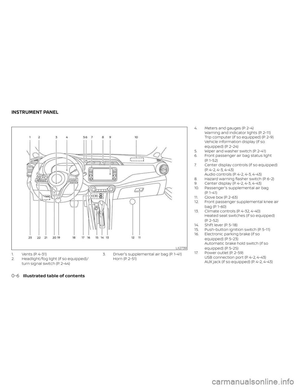 NISSAN KICKS 2023 User Guide 1. Vents (P. 4-31)
2. Headlight/fog light (if so equipped)/turn signal switch (P. 2-44) 3. Driver's supplemental air bag (P. 1-41)
Horn (P. 2-51) 4. Meters and gauges (P. 2-4)
Warning and indicato NISSAN KICKS 2023 User Guide 1. Vents (P. 4-31)
2. Headlight/fog light (if so equipped)/turn signal switch (P. 2-44) 3. Driver's supplemental air bag (P. 1-41)
Horn (P. 2-51) 4. Meters and gauges (P. 2-4)
Warning and indicato