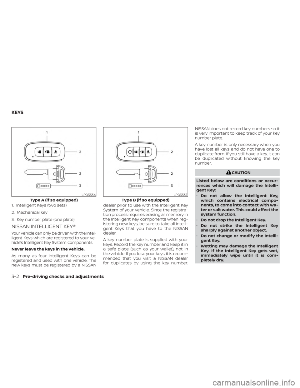 NISSAN KICKS 2023  Owners Manual NISSAN INTELLIGENT KEY®
Your vehicle can only be driven with the Intel-
ligent Keys which are registered to your ve-
hicle’s Intelligent Key System components.
Never leave the keys in the vehicle.
