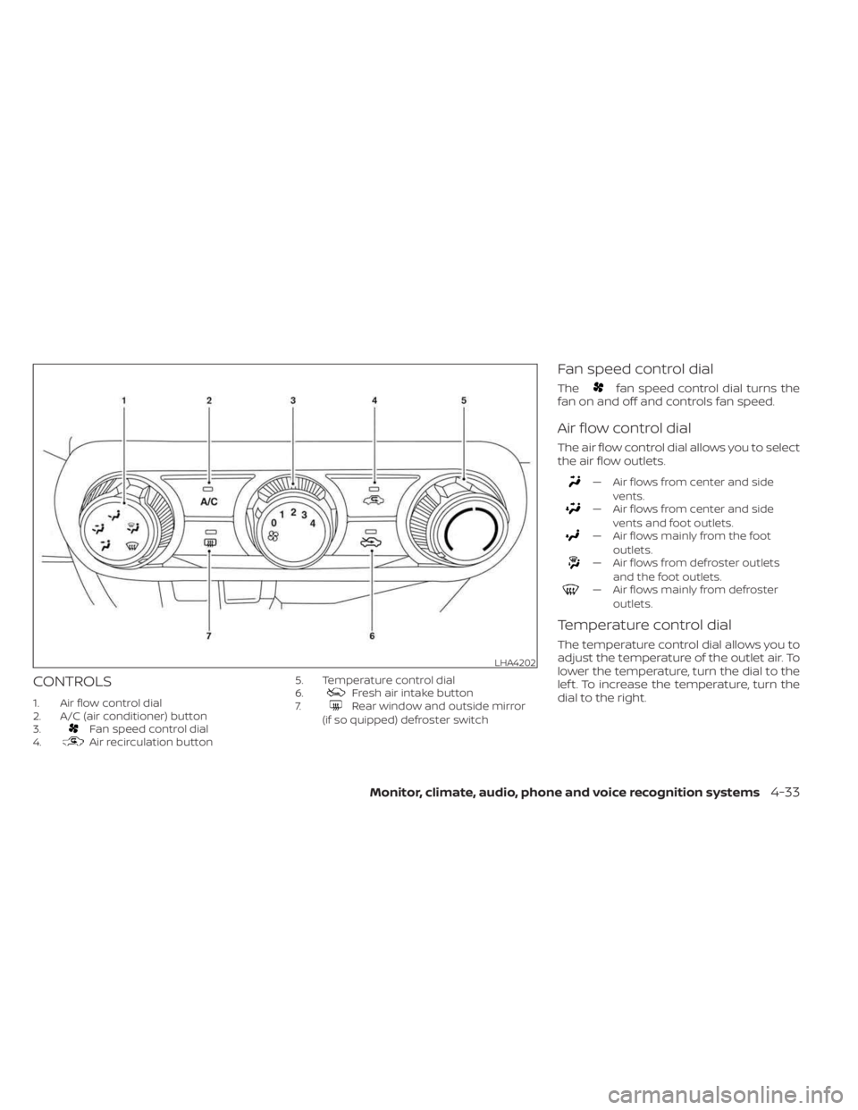 NISSAN KICKS 2023 Owners Manual CONTROLS
1. Air flow control dial
2. A/C (air conditioner) button
3.
Fan speed control dial
4.Air recirculation button 5. Temperature control dial
6.
Fresh air intake button
7.Rear window and outside NISSAN KICKS 2023 Owners Manual CONTROLS
1. Air flow control dial
2. A/C (air conditioner) button
3.
Fan speed control dial
4.Air recirculation button 5. Temperature control dial
6.
Fresh air intake button
7.Rear window and outside