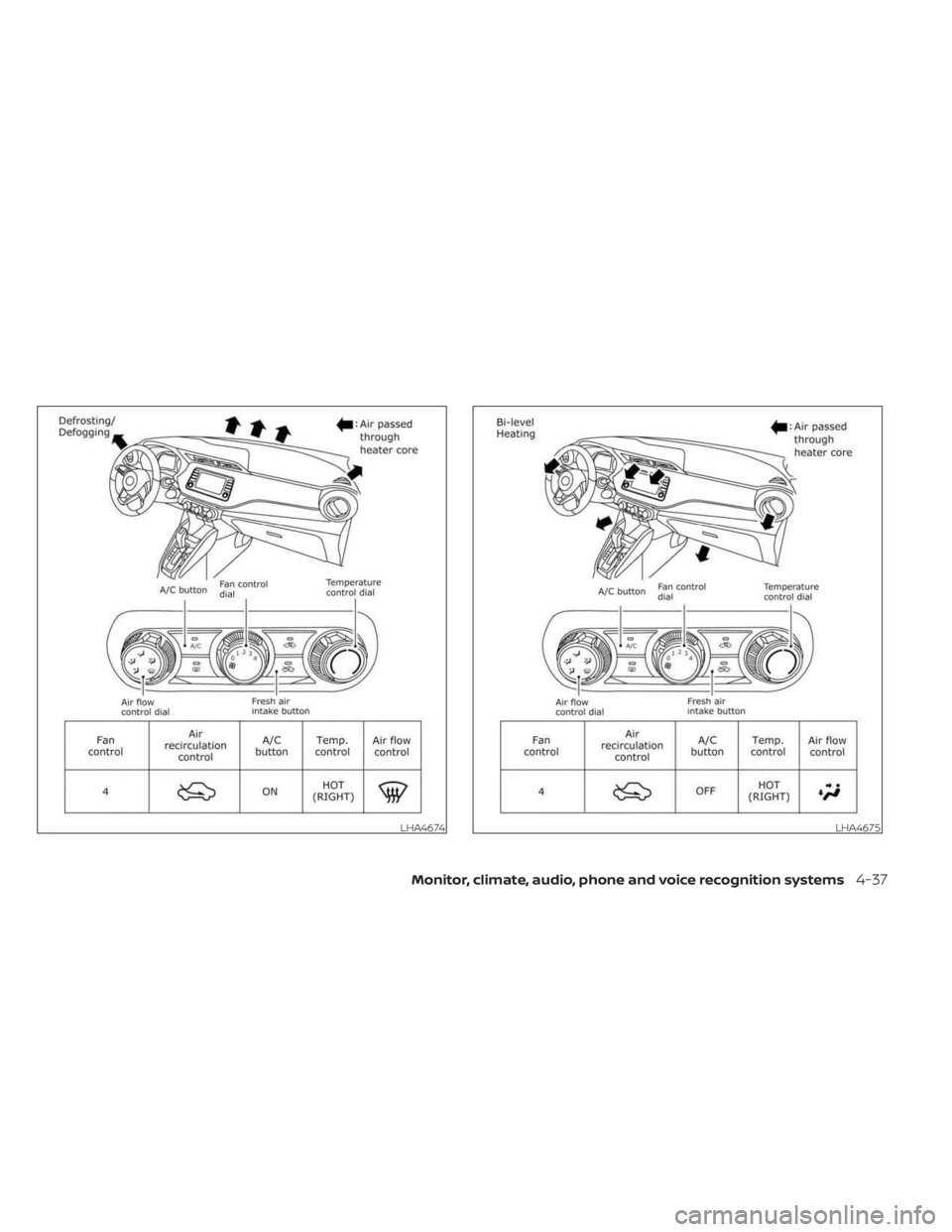 NISSAN KICKS 2023 Owners Manual LHA4674LHA4675
Monitor, climate, audio, phone and voice recognition systems4-37 NISSAN KICKS 2023 Owners Manual LHA4674LHA4675
Monitor, climate, audio, phone and voice recognition systems4-37