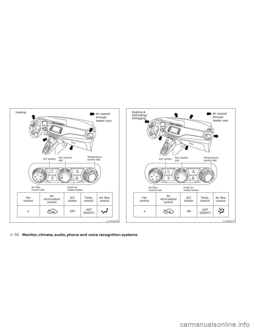 NISSAN KICKS 2023 Owners Manual LHA4676LHA4677
4-38Monitor, climate, audio, phone and voice recognition systems NISSAN KICKS 2023 Owners Manual LHA4676LHA4677
4-38Monitor, climate, audio, phone and voice recognition systems