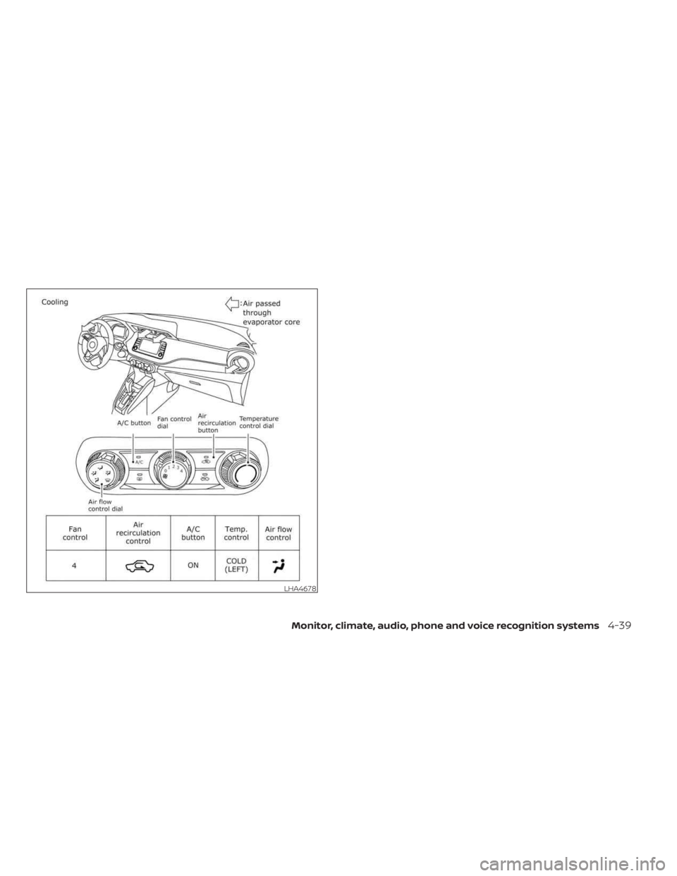 NISSAN KICKS 2023 Owners Manual LHA4678
Monitor, climate, audio, phone and voice recognition systems4-39 NISSAN KICKS 2023 Owners Manual LHA4678
Monitor, climate, audio, phone and voice recognition systems4-39