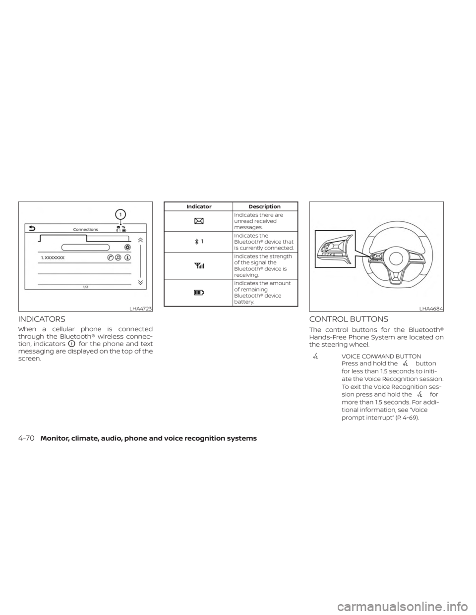 NISSAN KICKS 2023 Owners Manual INDICATORS
When a cellular phone is connected
through the Bluetooth® wireless connec-
tion, indicators
O1for the phone and text
messaging are displayed on the top of the
screen.
Indicator Description NISSAN KICKS 2023 Owners Manual INDICATORS
When a cellular phone is connected
through the Bluetooth® wireless connec-
tion, indicators
O1for the phone and text
messaging are displayed on the top of the
screen.
Indicator Description