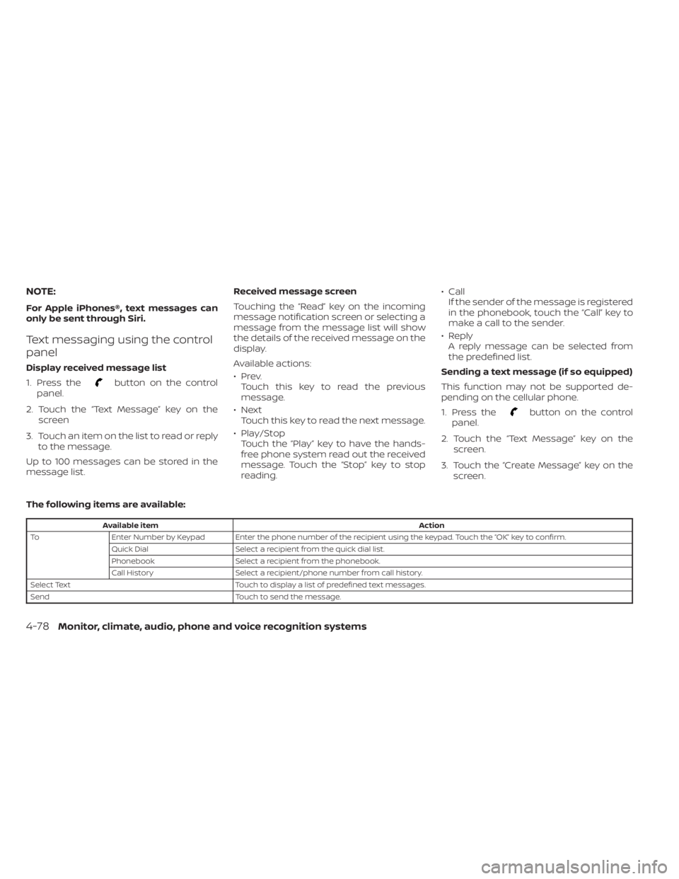 NISSAN KICKS 2023 Owners Manual NOTE:
For Apple iPhones®, text messages can
only be sent through Siri.
Text messaging using the control
panel
Display received message list
1. Press the
button on the control
panel.
2. Touch the “T NISSAN KICKS 2023 Owners Manual NOTE:
For Apple iPhones®, text messages can
only be sent through Siri.
Text messaging using the control
panel
Display received message list
1. Press the
button on the control
panel.
2. Touch the “T