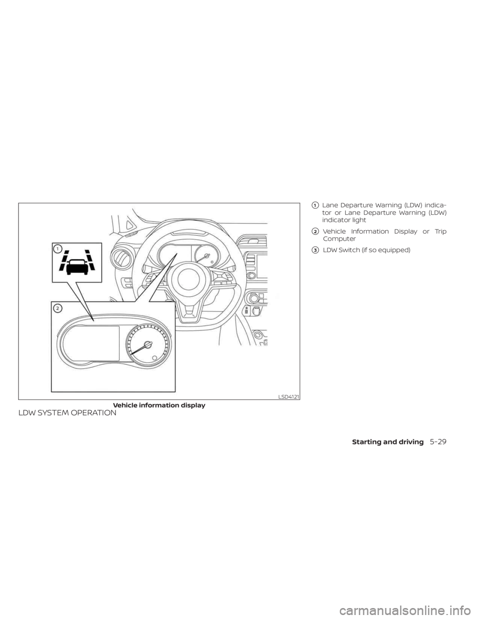 NISSAN KICKS 2023  Owners Manual LDW SYSTEM OPERATION
1Lane Departure Warning (LDW) indica-
tor or Lane Departure Warning (LDW)
indicator light
2Vehicle Information Display or Trip
Computer
3LDW Switch (if so equipped)
LSD4121
Veh