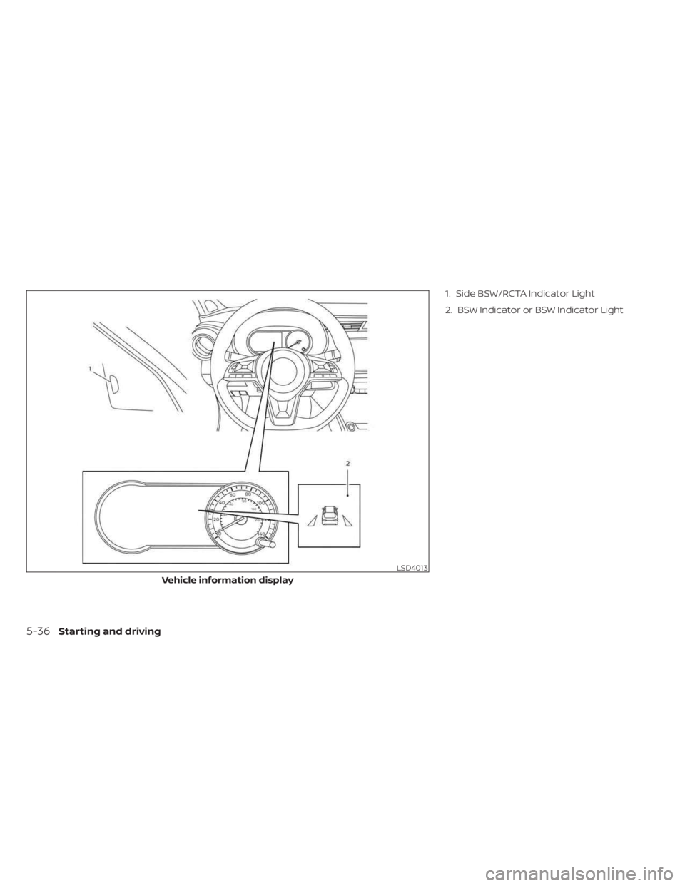 NISSAN KICKS 2023 Owners Manual 1. Side BSW/RCTA Indicator Light
2. BSW Indicator or BSW Indicator Light
LSD4013
Vehicle information display
5-36Starting and driving NISSAN KICKS 2023 Owners Manual 1. Side BSW/RCTA Indicator Light
2. BSW Indicator or BSW Indicator Light
LSD4013
Vehicle information display
5-36Starting and driving