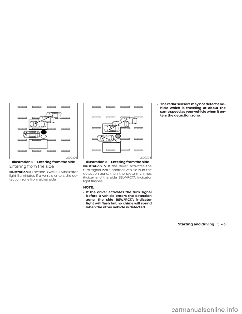NISSAN KICKS 2023 Owners Manual Entering from the side
Illustration 5:The side BSW/RCTA indicator
light illuminates if a vehicle enters the de-
tection zone from either side. Illustration 6:
If the driver activates the
turn signal w NISSAN KICKS 2023 Owners Manual Entering from the side
Illustration 5:The side BSW/RCTA indicator
light illuminates if a vehicle enters the de-
tection zone from either side. Illustration 6:
If the driver activates the
turn signal w