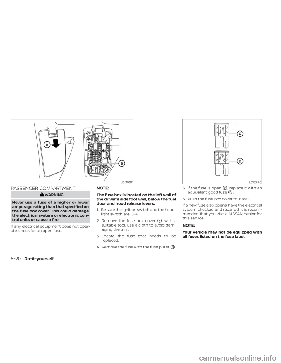 NISSAN KICKS 2023  Owners Manual PASSENGER COMPARTMENT
WARNING
Never use a fuse of a higher or lower
amperage rating than that specified on
the fuse box cover. This could damage
the electrical system or electronic con-
trol units or 