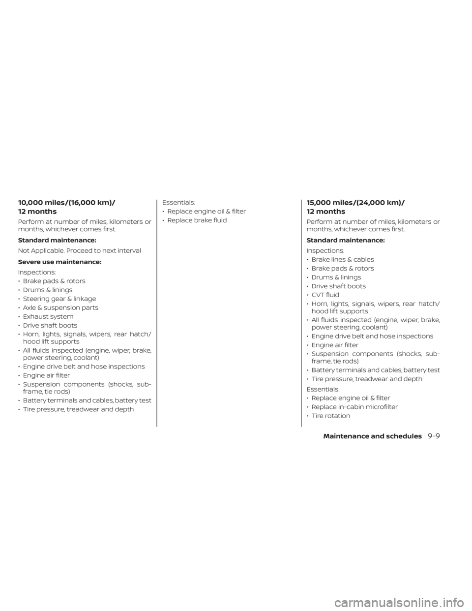 NISSAN KICKS 2023  Owners Manual 10,000 miles/(16,000 km)/
12 months
Perform at number of miles, kilometers or
months, whichever comes first.
Standard maintenance:
Not Applicable. Proceed to next interval
Severe use maintenance:
Insp