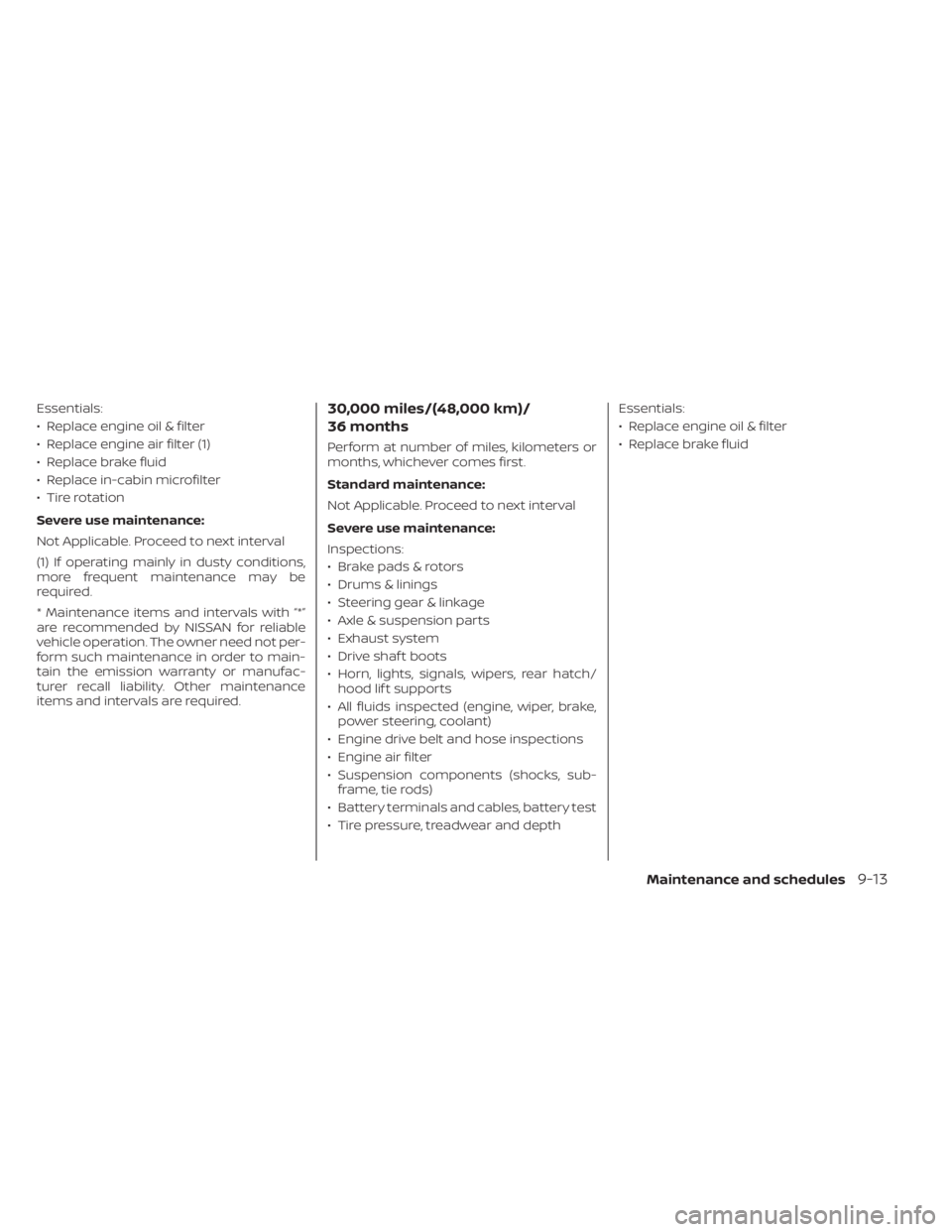 NISSAN KICKS 2023 Owners Manual Essentials:
• Replace engine oil & filter
• Replace engine air filter (1)
• Replace brake fluid
• Replace in-cabin microfilter
• Tire rotation
Severe use maintenance:
Not Applicable. Proceed NISSAN KICKS 2023 Owners Manual Essentials:
• Replace engine oil & filter
• Replace engine air filter (1)
• Replace brake fluid
• Replace in-cabin microfilter
• Tire rotation
Severe use maintenance:
Not Applicable. Proceed