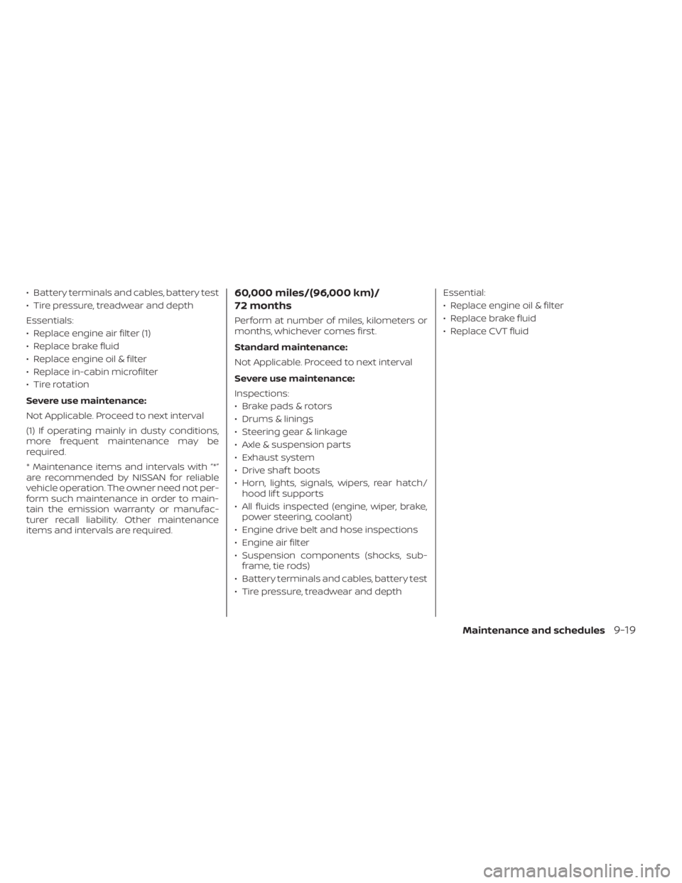 NISSAN KICKS 2023 Owners Manual • Battery terminals and cables, battery test
• Tire pressure, treadwear and depth
Essentials:
• Replace engine air filter (1)
• Replace brake fluid
• Replace engine oil & filter
• Replace NISSAN KICKS 2023 Owners Manual • Battery terminals and cables, battery test
• Tire pressure, treadwear and depth
Essentials:
• Replace engine air filter (1)
• Replace brake fluid
• Replace engine oil & filter
• Replace