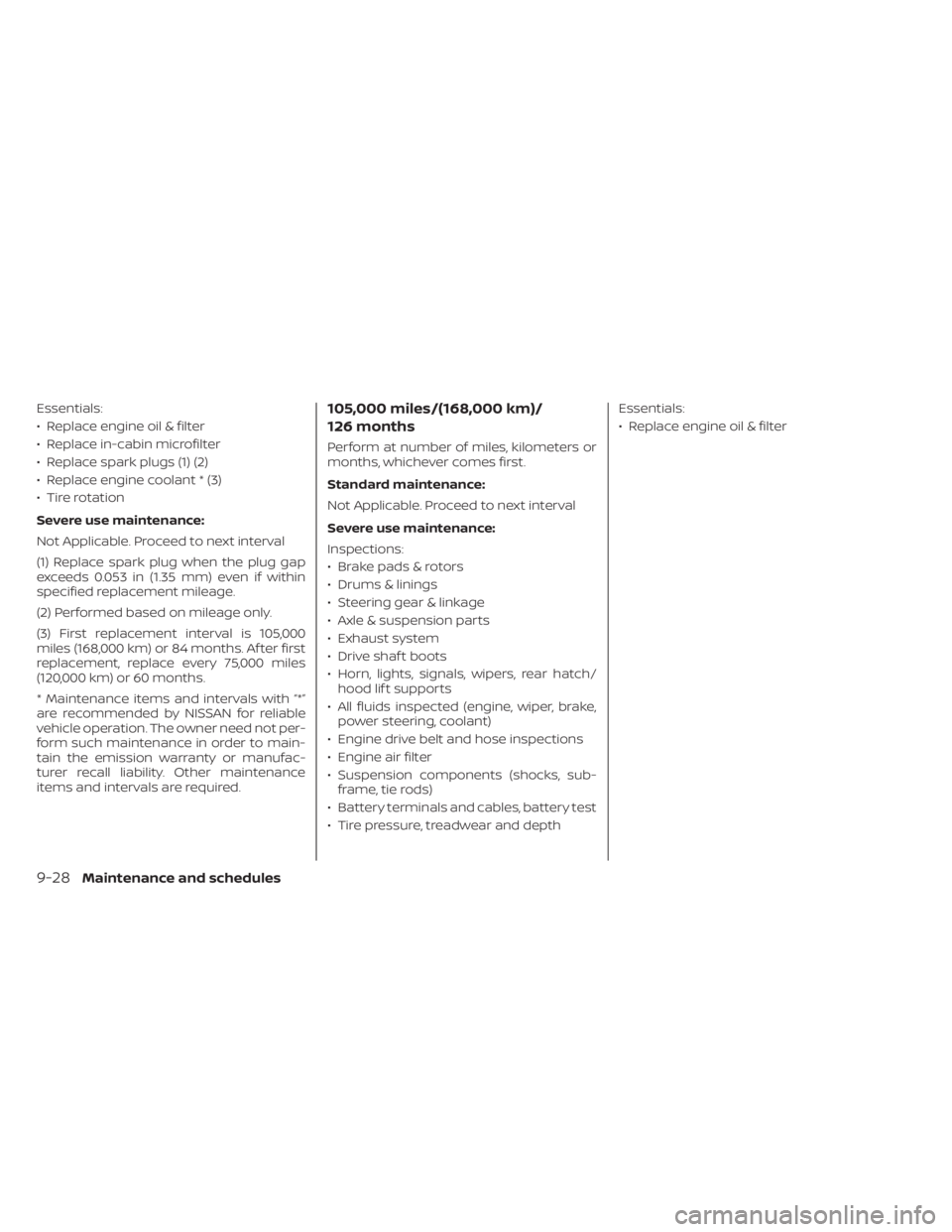 NISSAN KICKS 2023 Owners Manual Essentials:
• Replace engine oil & filter
• Replace in-cabin microfilter
• Replace spark plugs (1) (2)
• Replace engine coolant * (3)
• Tire rotation
Severe use maintenance:
Not Applicable. NISSAN KICKS 2023 Owners Manual Essentials:
• Replace engine oil & filter
• Replace in-cabin microfilter
• Replace spark plugs (1) (2)
• Replace engine coolant * (3)
• Tire rotation
Severe use maintenance:
Not Applicable.