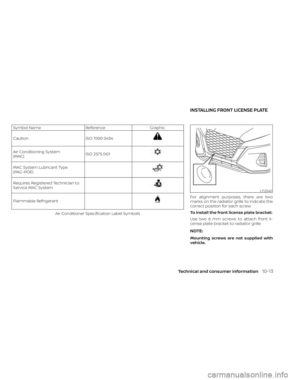 NISSAN KICKS 2023 Owners Manual Symbol NameReferenceGraphic
Caution ISO 7000 0434
Air Conditioning System
(MAC)ISO 2575 D01
MAC System Lubricant Type
(PAG–POE)
Requires Registered Technician to
Service MAC System
Flammable Refrige NISSAN KICKS 2023 Owners Manual Symbol NameReferenceGraphic
Caution ISO 7000 0434
Air Conditioning System
(MAC)ISO 2575 D01
MAC System Lubricant Type
(PAG–POE)
Requires Registered Technician to
Service MAC System
Flammable Refrige