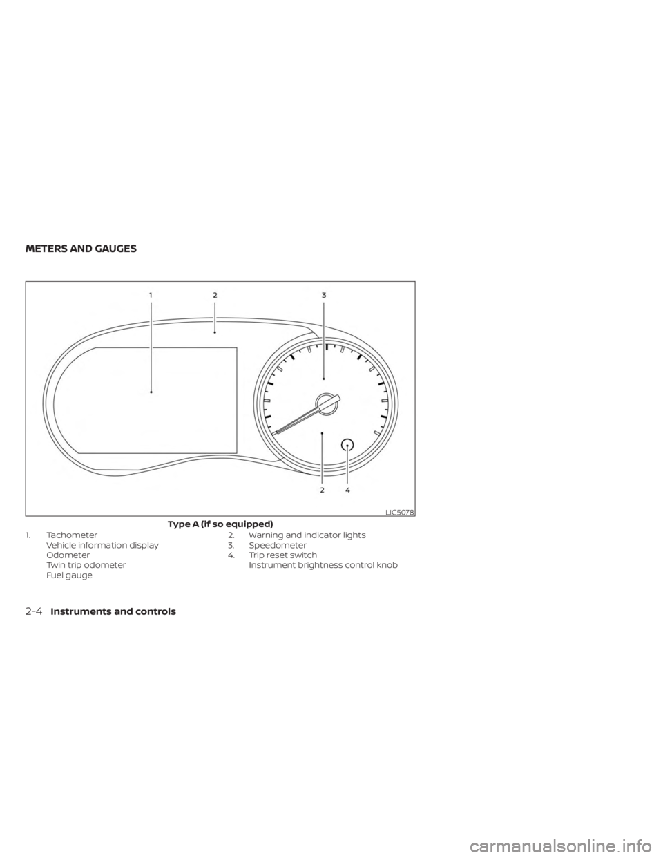 NISSAN KICKS 2023  Owners Manual 1. TachometerVehicle information display
Odometer
Twin trip odometer
Fuel gauge 2. Warning and indicator lights
3. Speedometer
4. Trip reset switch
Instrument brightness control knob
LIC5078
Type A (i