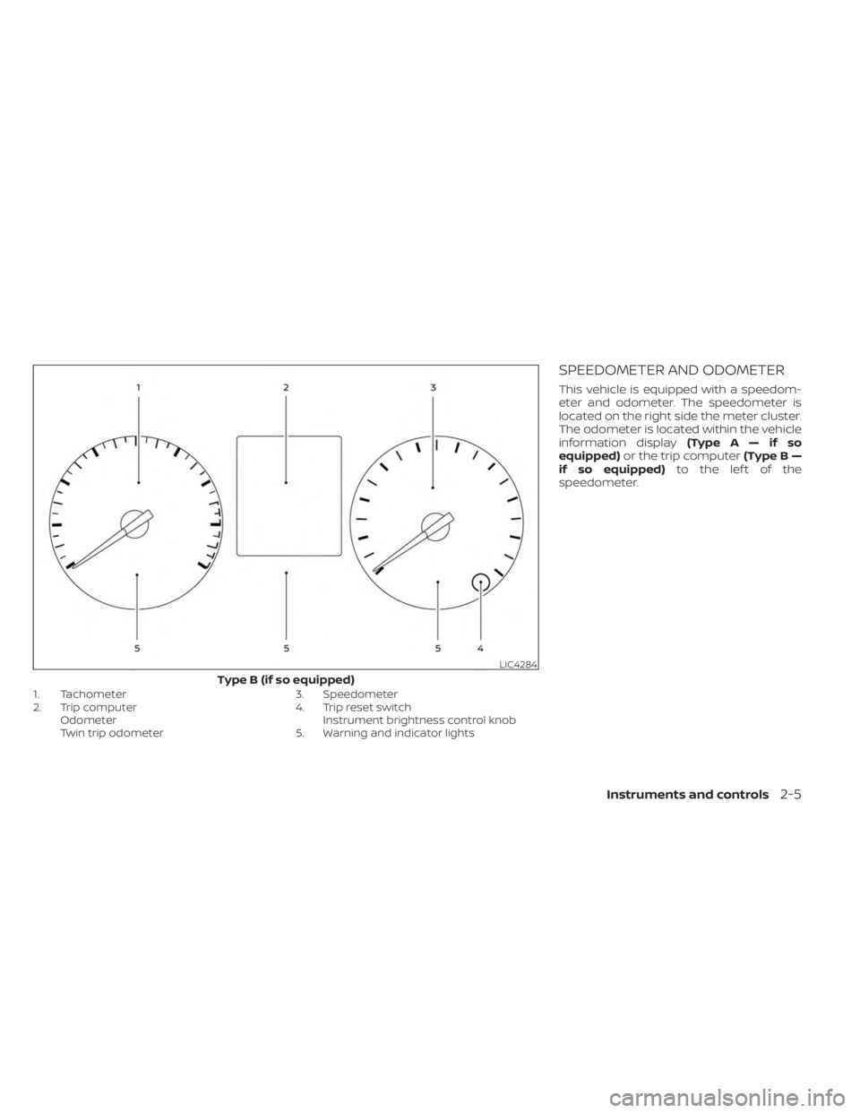 NISSAN KICKS 2023  Owners Manual 1. Tachometer
2. Trip computerOdometer
Twin trip odometer 3. Speedometer
4. Trip reset switch
Instrument brightness control knob
5. Warning and indicator lights
SPEEDOMETER AND ODOMETER
This vehicle i