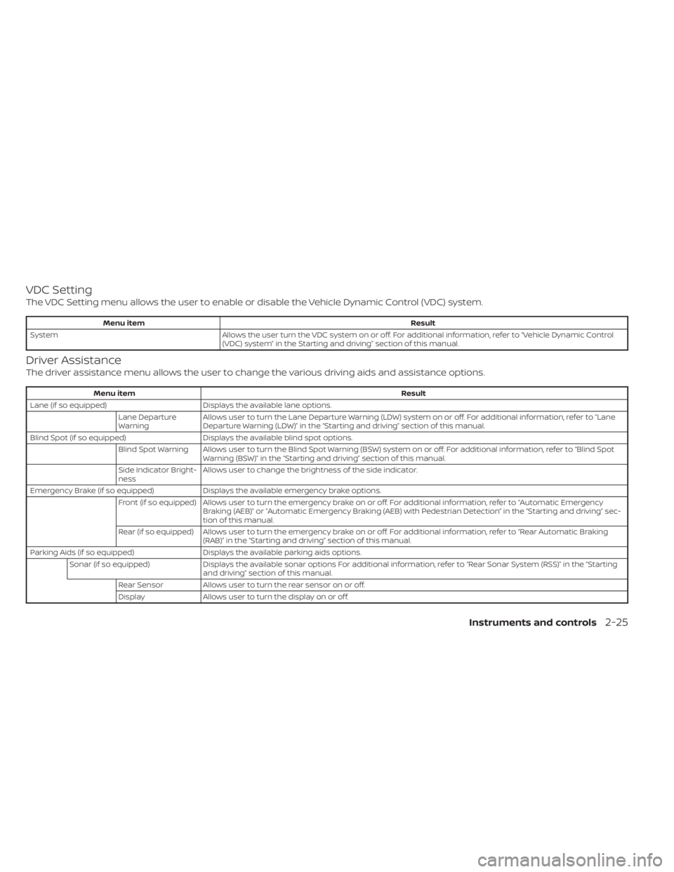 NISSAN KICKS 2022  Owners Manual VDC Setting
The VDC Setting menu allows the user to enable or disable the Vehicle Dynamic Control (VDC) system. 