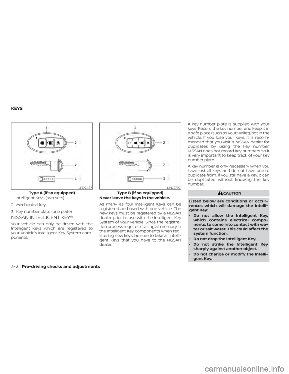 NISSAN KICKS 2022  Owners Manual NISSAN INTELLIGENT KEY®
Your vehicle can only be driven with the
Intelligent Keys which are registered to
your vehicle’s Intelligent Key System com-
ponents.Never leave the keys in the vehicle.
As 