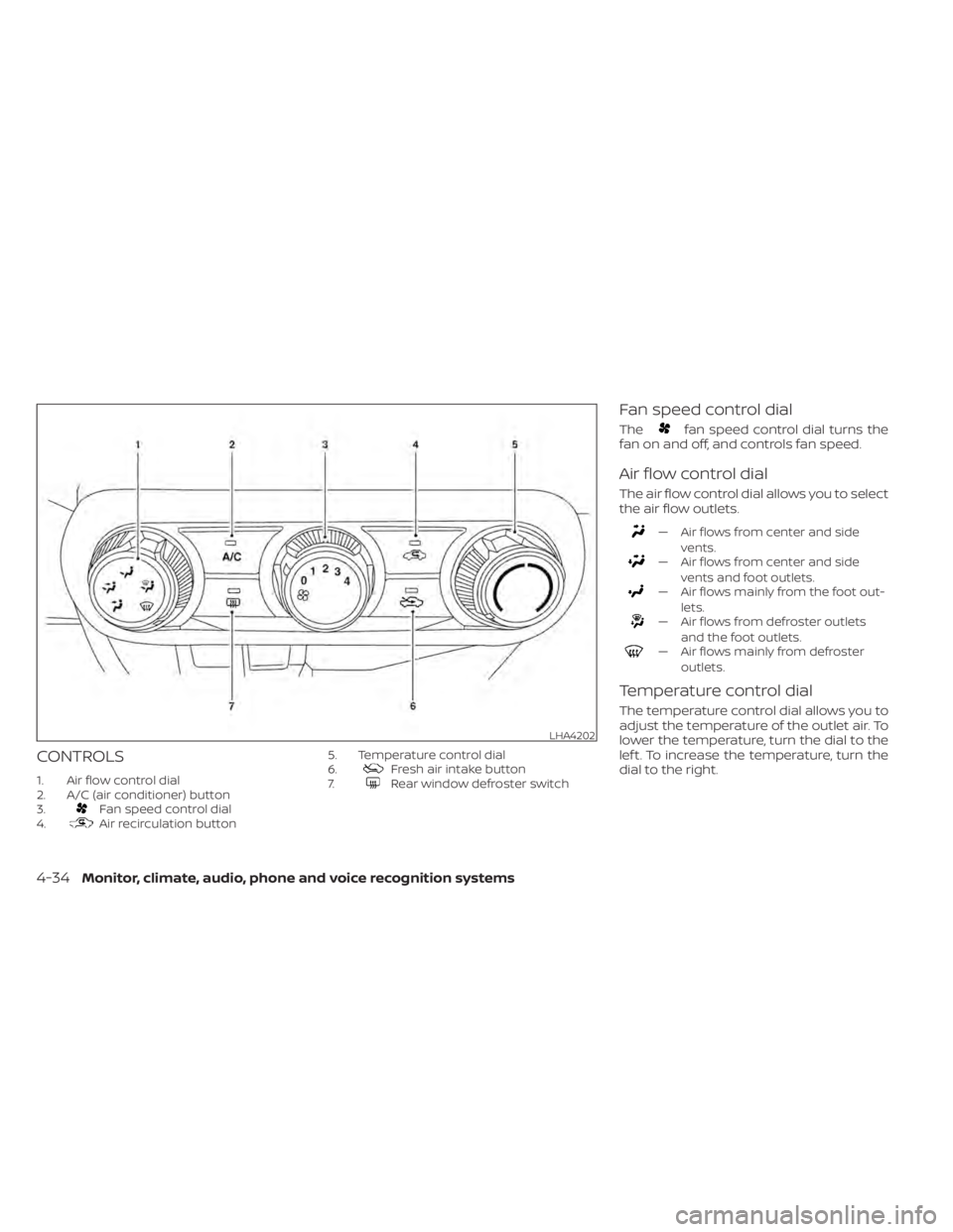NISSAN KICKS 2022  Owners Manual CONTROLS
1. Air flow control dial
2. A/C (air conditioner) button
3.
Fan speed control dial
4.Air recirculation button 5. Temperature control dial
6.
Fresh air intake button
7.Rear window defroster sw