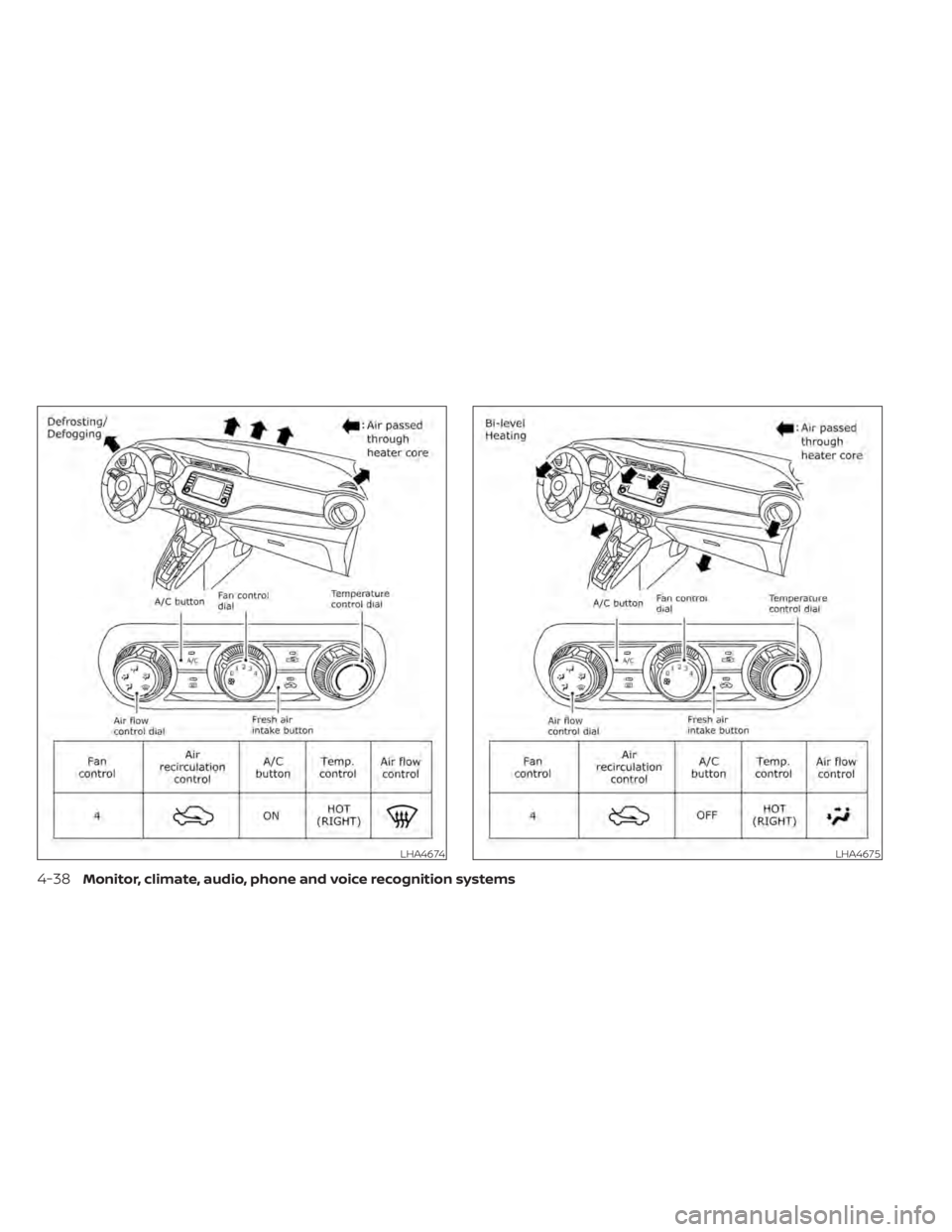 NISSAN KICKS 2022  Owners Manual LHA4674LHA4675
4-38Monitor, climate, audio, phone and voice recognition systems 