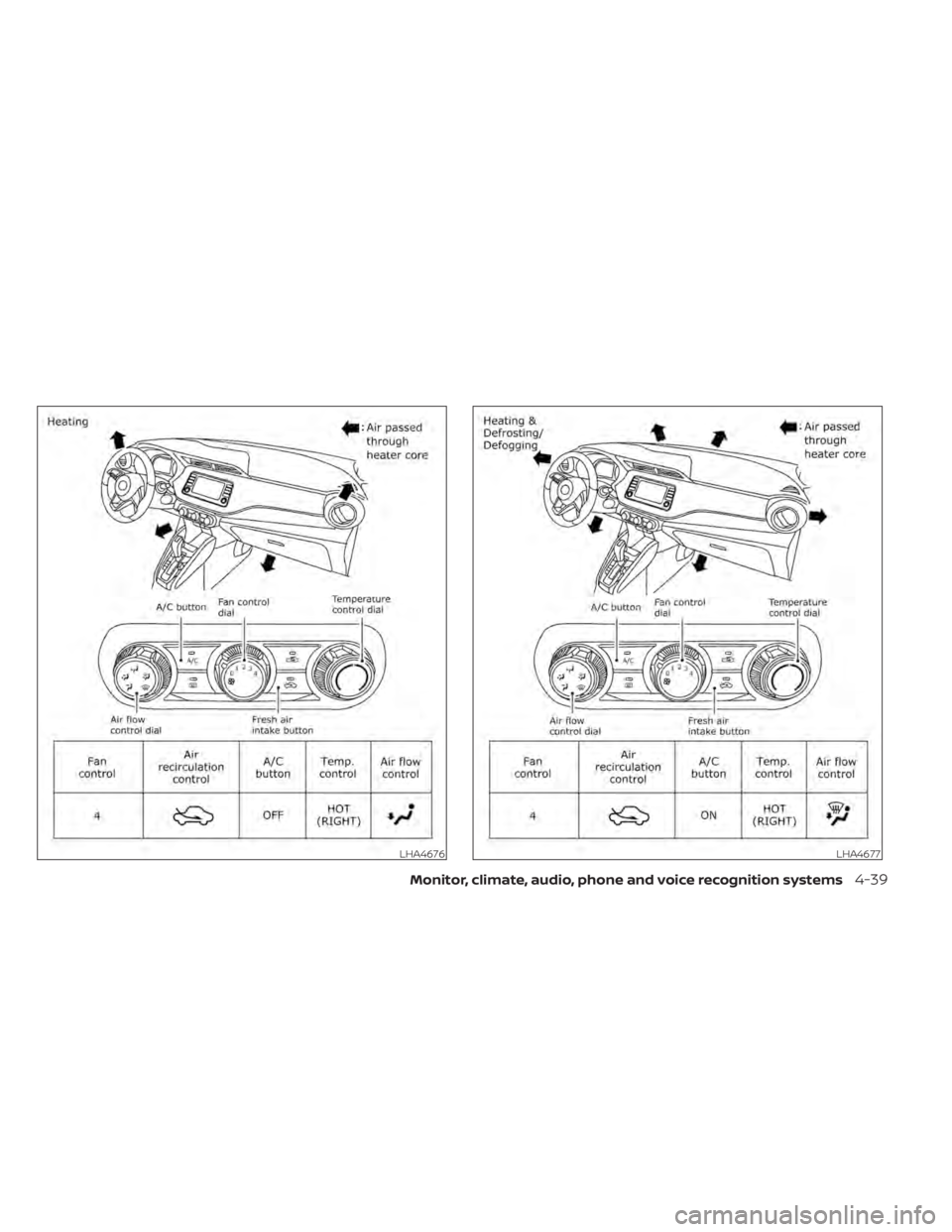 NISSAN KICKS 2022  Owners Manual LHA4676LHA4677 