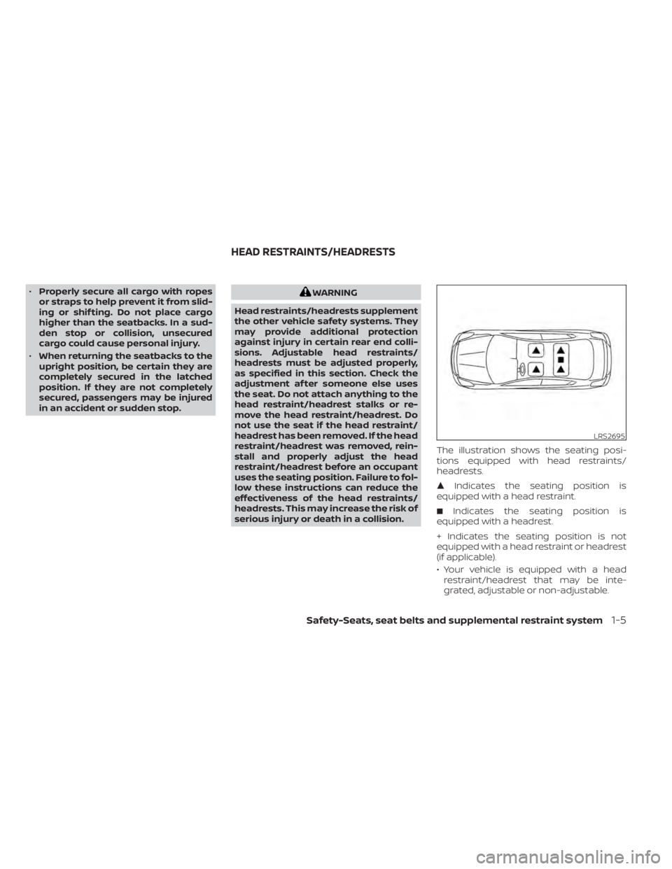 NISSAN KICKS 2022 Owners Manual •Properly secure all cargo with ropes
or straps to help prevent it from slid-
ing or shif ting. Do not place cargo
higher than the seatbacks. In a sud-
den stop or collision, unsecured
cargo could c NISSAN KICKS 2022 Owners Manual •Properly secure all cargo with ropes
or straps to help prevent it from slid-
ing or shif ting. Do not place cargo
higher than the seatbacks. In a sud-
den stop or collision, unsecured
cargo could c