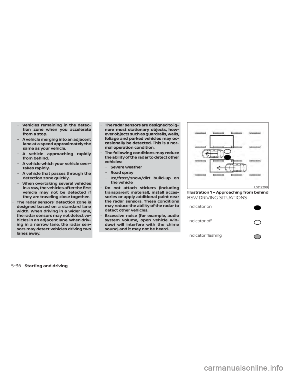 NISSAN KICKS 2022 Owners Manual –Vehicles remaining in the detec-
tion zone when you accelerate
from a stop.
– A vehicle merging into an adjacent
lane at a speed approximately the
same as your vehicle.
– A vehicle approaching NISSAN KICKS 2022 Owners Manual –Vehicles remaining in the detec-
tion zone when you accelerate
from a stop.
– A vehicle merging into an adjacent
lane at a speed approximately the
same as your vehicle.
– A vehicle approaching