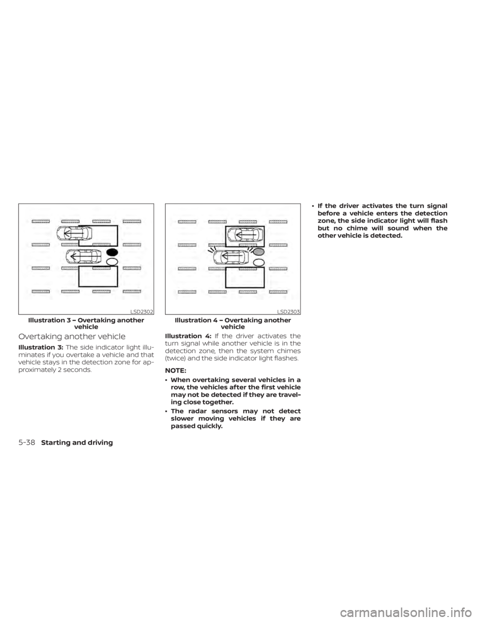 NISSAN KICKS 2022 Owners Manual Overtaking another vehicle
Illustration 3:The side indicator light illu-
minates if you overtake a vehicle and that
vehicle stays in the detection zone for ap-
proximately 2 seconds. Illustration 4:
I NISSAN KICKS 2022 Owners Manual Overtaking another vehicle
Illustration 3:The side indicator light illu-
minates if you overtake a vehicle and that
vehicle stays in the detection zone for ap-
proximately 2 seconds. Illustration 4:
I