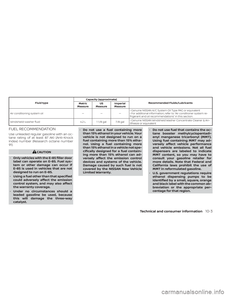 NISSAN KICKS 2022  Owners Manual Fluid typeCapacity (approximate)
Recommended Fluids/Lubricants
Metric
Measure US
Measure Imperial
Measure
Air conditioning system oil — — — • Genuine NISSAN A/C System Oil Type PAG or equivale