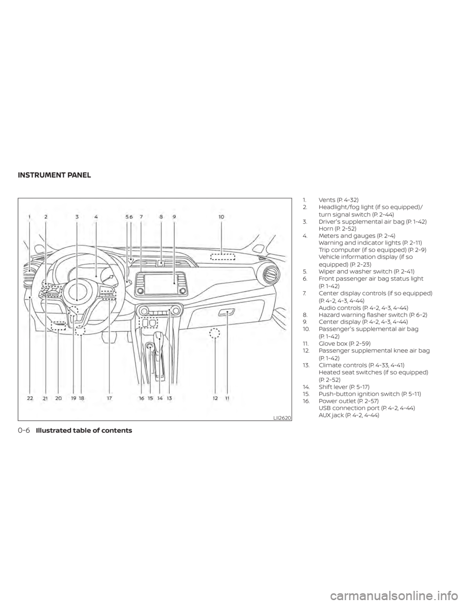 NISSAN KICKS 2021 User Guide 1. Vents (P. 4-32)
2. Headlight/fog light (if so equipped)/turn signal switch (P. 2-44)
3. Driver's supplemental air bag (P. 1-42) Horn (P. 2-52)
4. Meters and gauges (P. 2-4) Warning and indicato