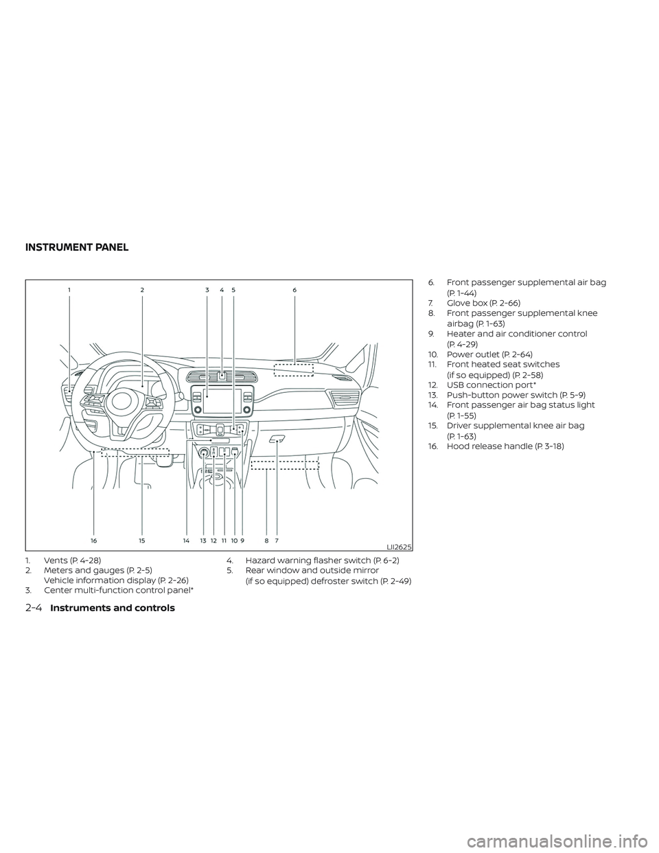 NISSAN LEAF 2023  Owners Manual 1. Vents (P. 4-28)
2. Meters and gauges (P. 2-5)Vehicle information display (P. 2-26)
3. Center multi-function control panel* 4. Hazard warning flasher switch (P. 6-2)
5. Rear window and outside mirro