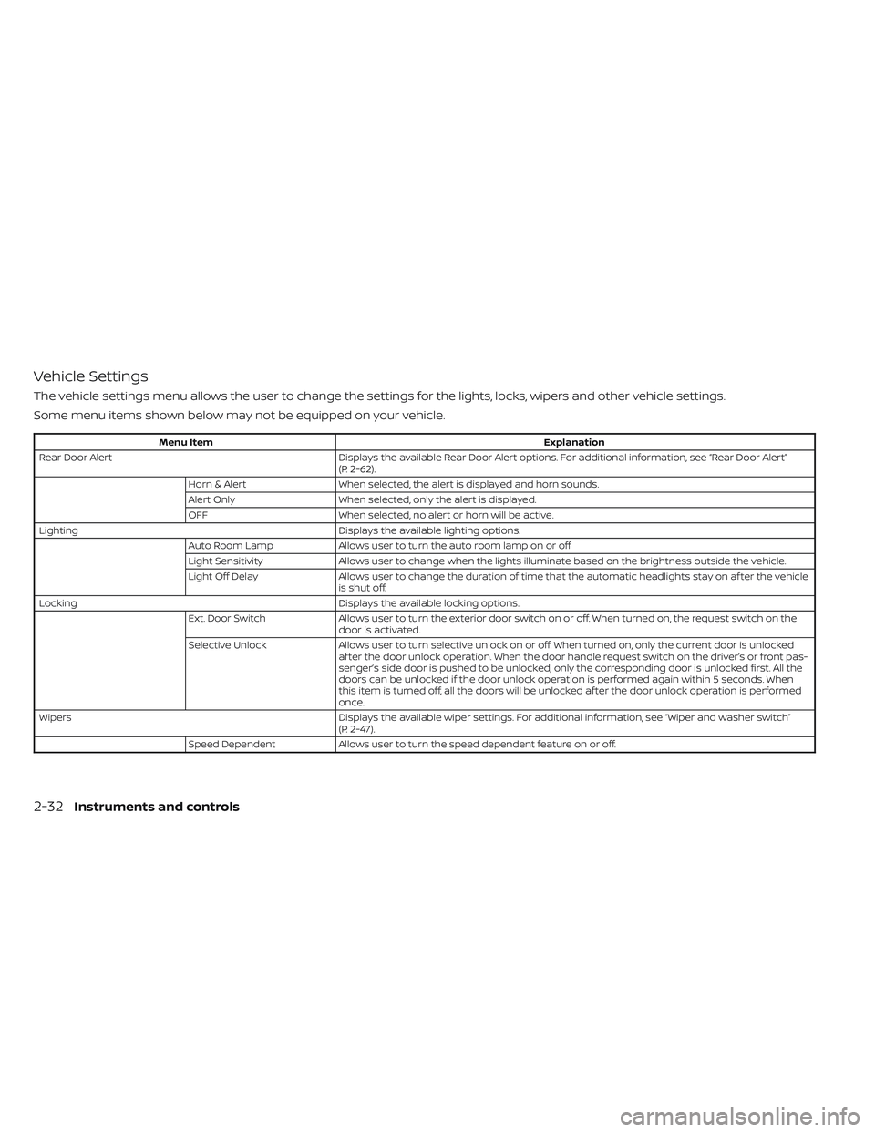 NISSAN LEAF 2023  Owners Manual Vehicle Settings
The vehicle settings menu allows the user to change the settings for the lights, locks, wipers and other vehicle settings.
Some menu items shown below may not be equipped on your vehi