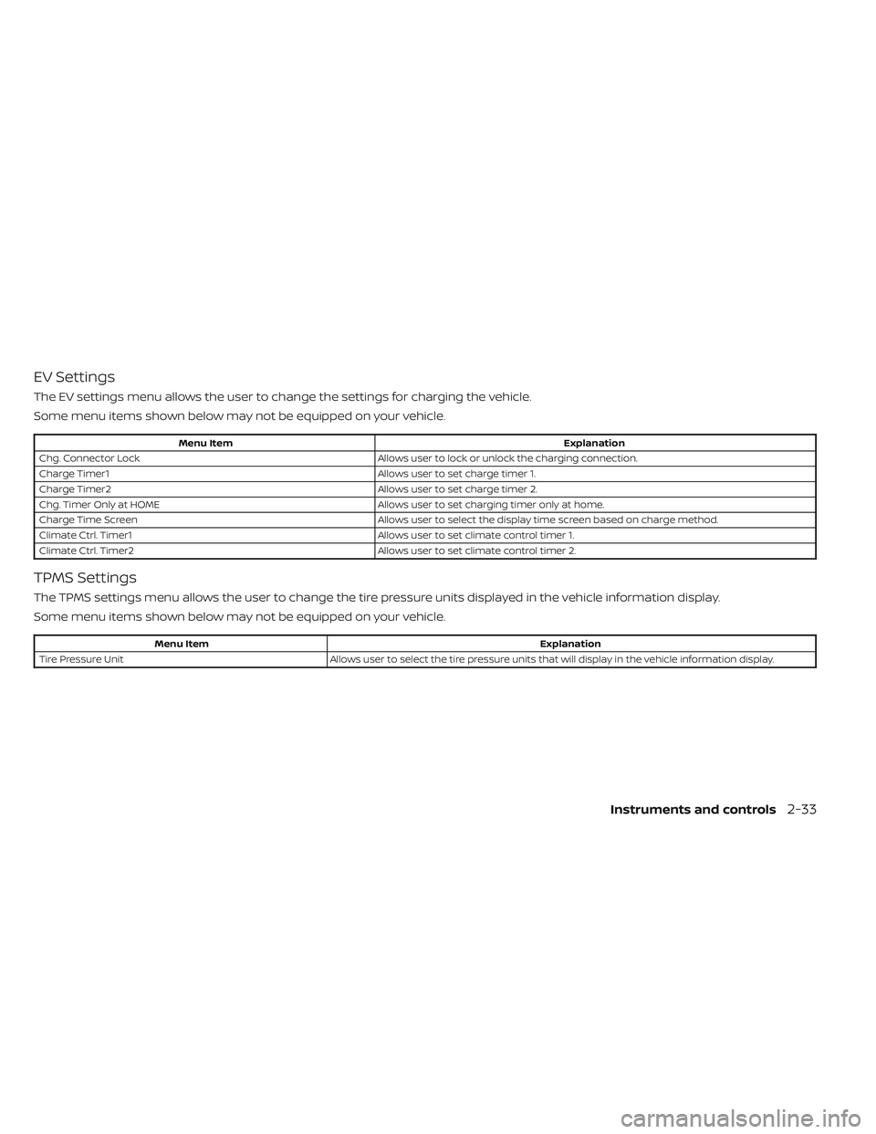 NISSAN LEAF 2023  Owners Manual EV Settings
The EV settings menu allows the user to change the settings for charging the vehicle.
Some menu items shown below may not be equipped on your vehicle.
Menu ItemExplanation
Chg. Connector L