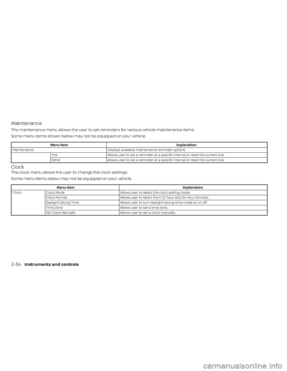 NISSAN LEAF 2023  Owners Manual Maintenance
The maintenance menu allows the user to set reminders for various vehicle maintenance items.
Some menu items shown below may not be equipped on your vehicle.
Menu ItemExplanation
Maintenan