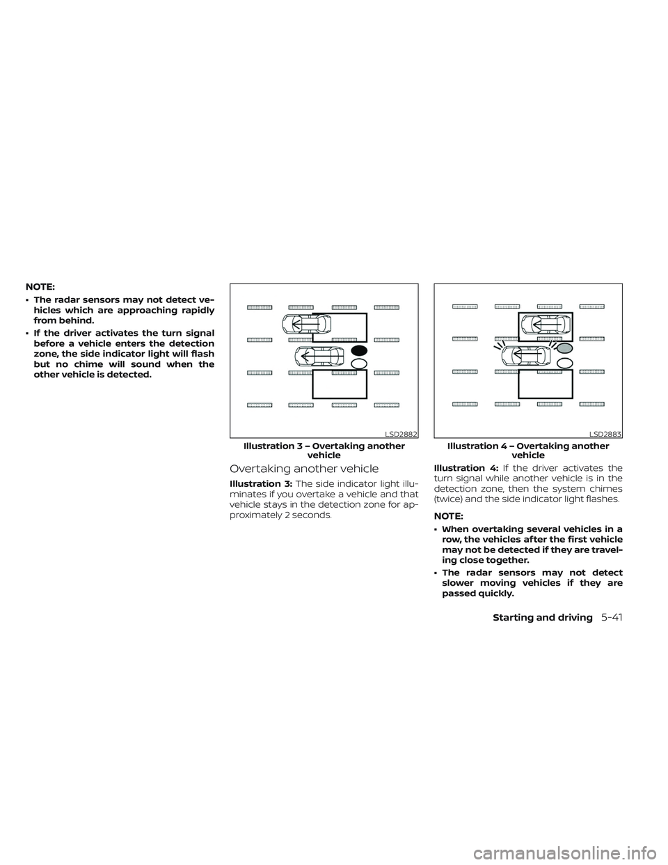 NISSAN LEAF 2023 Owners Manual NOTE:
• The radar sensors may not detect ve-hicles which are approaching rapidly
from behind.
• If the driver activates the turn signal before a vehicle enters the detection
zone, the side indicat NISSAN LEAF 2023 Owners Manual NOTE:
• The radar sensors may not detect ve-hicles which are approaching rapidly
from behind.
• If the driver activates the turn signal before a vehicle enters the detection
zone, the side indicat