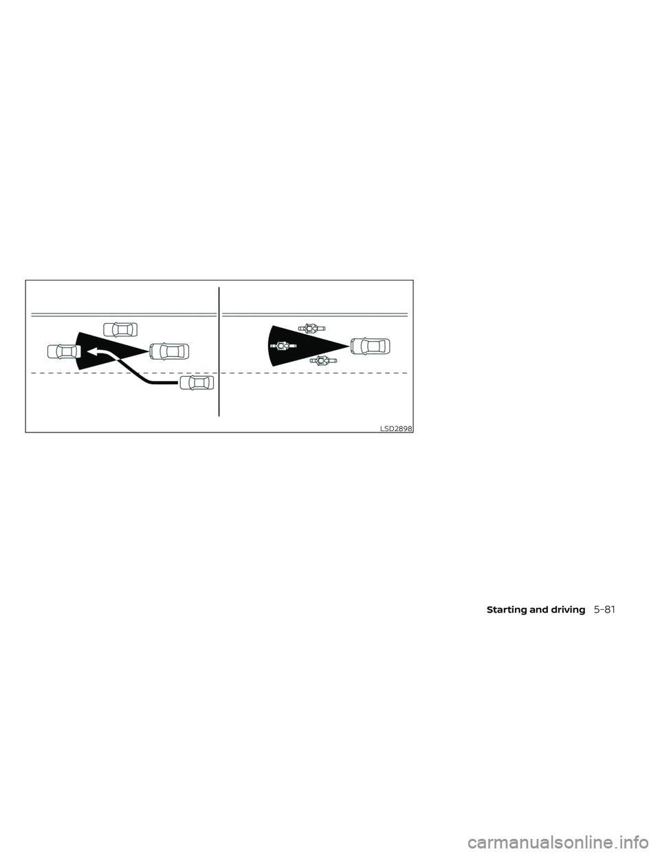 NISSAN LEAF 2023  Owners Manual LSD2898
Starting and driving5-81 