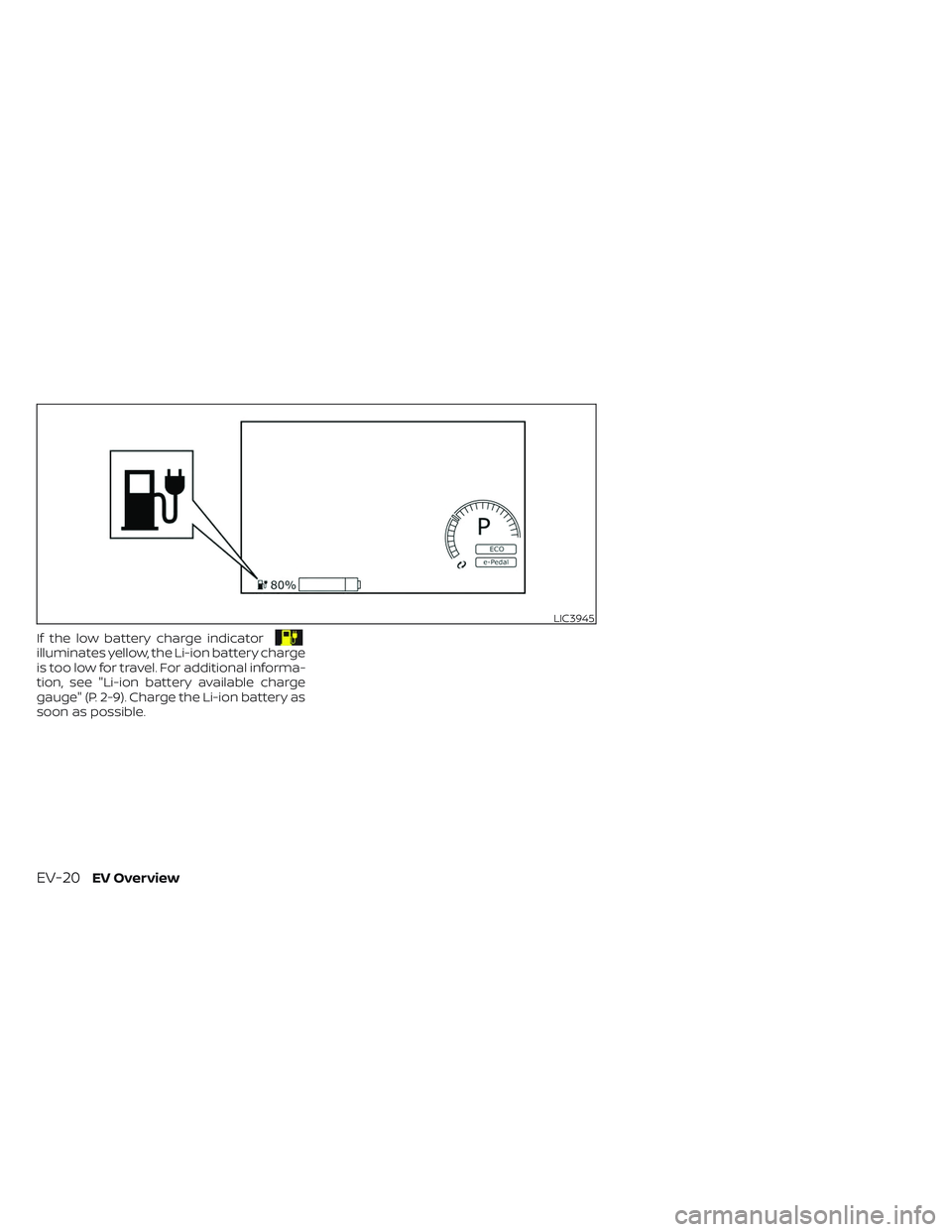 NISSAN LEAF 2023 Service Manual If the low battery charge indicatorilluminates yellow, the Li-ion battery charge
is too low for travel. For additional informa-
tion, see "Li-ion battery available charge
gauge" (P. 2-9). Char
