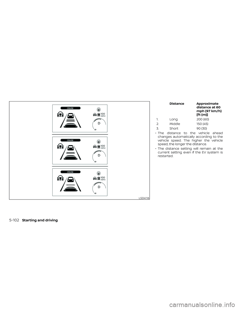 NISSAN LEAF 2023  Owners Manual Distance Approximatedistance at 60
mph (97 km/h)
[f t (m)]
1. Long 200 (60)
2. Middle 150 (45)
3. Short 90 (30)
• The distance to the vehicle ahead changes automatically according to the
vehicle spe